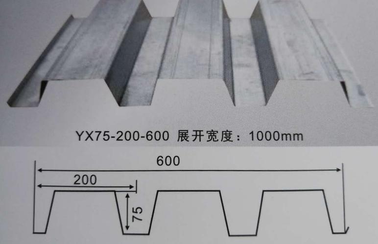 上海专业彩钢瓦_上海刘朗彩钢制品_长宁区分站