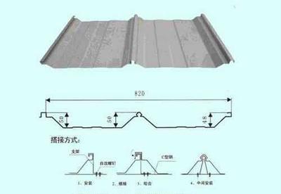 北京厂家彩钢,钢构,岗亭图片_高清图_细节图-北京兴康泰旺铁艺制品销售部 -